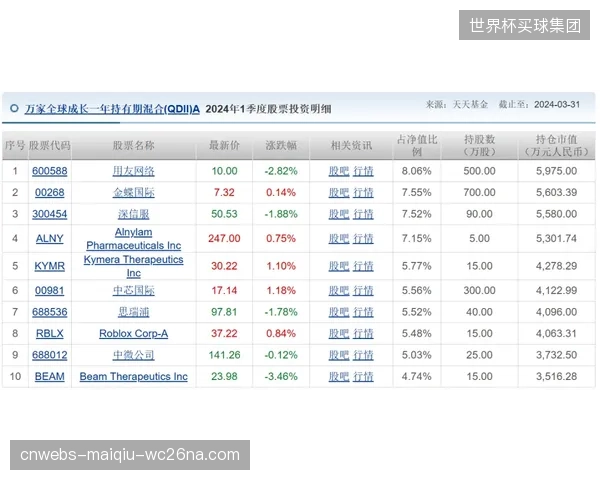 老将陶的门前嗅觉仍是财富，他的经验对年轻的南非攻击线至关重要。